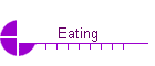 Eating