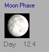 Current moon phase